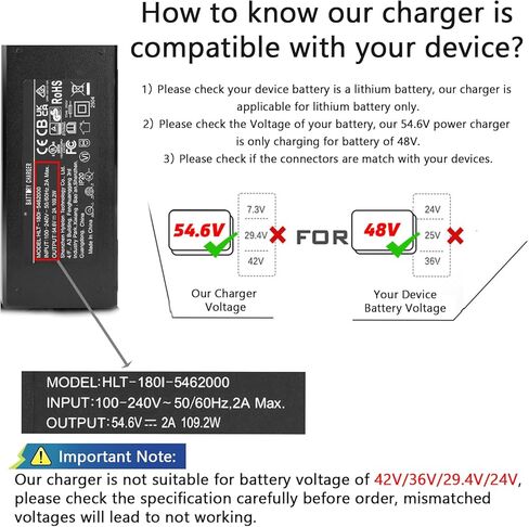 UL Listed Universal 54.6V 2A Charger Compatible with 48V Lithium-ion e-Bikes and Scooters Features a 3-in-1 Plug Flexibly adapts to 2.1/2.5mm, 8mm Three-pin, and 12mm Single-pin connectors in Kuwait