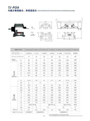 مجموعة فرامل القابض الكهرومغناطيسي المدمجة الميكانيكية TJ-POA-5 DC24V in Saudi Arabia