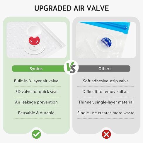 30 كيسًا لحفظ الطعام قابل لإعادة الاستخدام من سينتوس، أكياس كبيرة بسحاب لتخزين الطعام مقاس 30.48 سم × 33.02 سم مع صمام هواء مانع للتسرب وخالي من البيسفينول أ، يحافظ على نضارة الطعام، متوافق مع مانعات التسرب المضغوطة in Kuwait