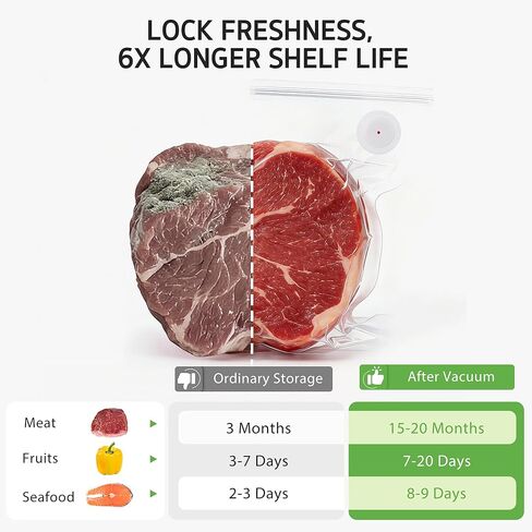 30 كيسًا لحفظ الطعام قابل لإعادة الاستخدام من سينتوس، أكياس كبيرة بسحاب لتخزين الطعام مقاس 30.48 سم × 33.02 سم مع صمام هواء مانع للتسرب وخالي من البيسفينول أ، يحافظ على نضارة الطعام، متوافق مع مانعات التسرب المضغوطة in Kuwait