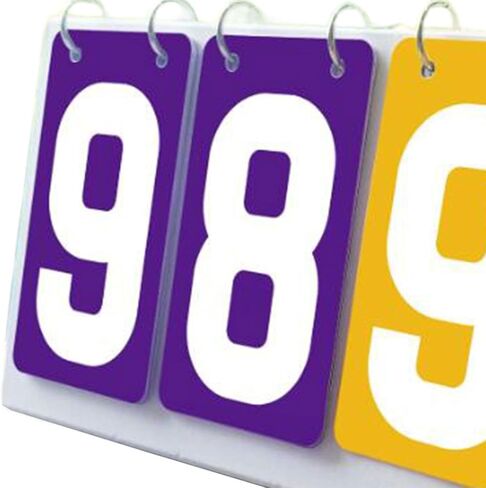 Table Score, Scoreboard, 4 Digit Flip Score Board for Games, Football, Basketball, Badminton, in Kuwait