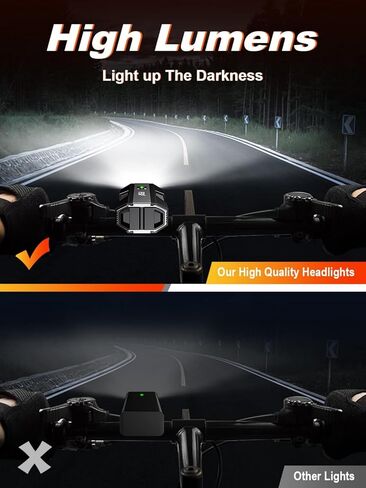 Bike Lights for Night Riding with Power Bank Function, USB-C Rechargeable Bike Lights, Bicycle Headlight Front and Back, Aluminum Alloy Construction, IPX6 Waterproof Rating 5 Lighting Modes in Kuwait