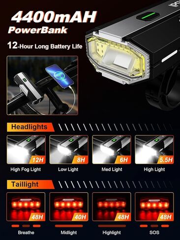 Bike Lights for Night Riding with Power Bank Function, USB-C Rechargeable Bike Lights, Bicycle Headlight Front and Back, Aluminum Alloy Construction, IPX6 Waterproof Rating 5 Lighting Modes in Kuwait