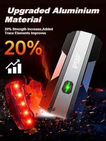 Bike Lights for Night Riding with Power Bank Function, USB-C Rechargeable Bike Lights, Bicycle Headlight Front and Back, Aluminum Alloy Construction, IPX6 Waterproof Rating 5 Lighting Modes in Kuwait