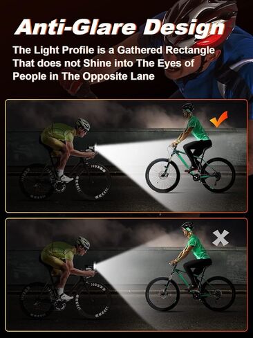 Bike Lights for Night Riding with Power Bank Function, USB-C Rechargeable Bike Lights, Bicycle Headlight Front and Back, Aluminum Alloy Construction, IPX6 Waterproof Rating 5 Lighting Modes in Kuwait