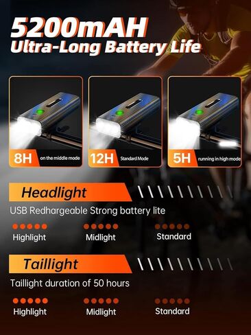 Bike Lights Front and Back, Bicycle Light with Power Bank Function, Bike Lights for Night Riding Rechargeable USB-C, IPX6 Waterproof, 5 Modes Bicycle Headlight for Road Mountain Cycling in Kuwait