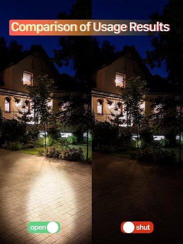 Bike Lights Front and Back, Bicycle Light with Power Bank Function, Bike Lights for Night Riding Rechargeable USB-C, IPX6 Waterproof, 5 Modes Bicycle Headlight for Road Mountain Cycling in Kuwait