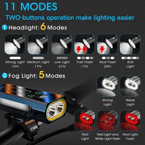 2025 أضواء دراجة ساطعة لركوب الليل 9500 لومن، مصباح أمامي للدراجة، دراجة قابلة لإعادة الشحن عبر USB 3 مصابيح LED - 17 وضعية وقت التشغيل 52+ ساعة، ضوء خلفي لركوب الدراجات على الطرق الجبلية، IPX6 مقاوم للماء in Kuwait