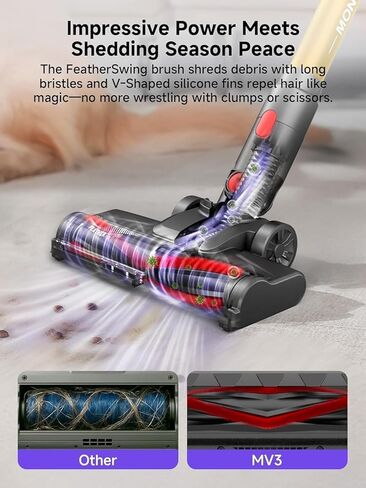 MONSGA Cordless Vacuum Cleaner, 45KPa 400W Stick Vacuum for Home, 50Mins Anti-Tangled Vacuum Cleaner with Charging Dock, Light-weighted Handheld Vacuum for Pet Hair/Carpet/Floor, LED Touch Display,MV3 in Saudi Arabia