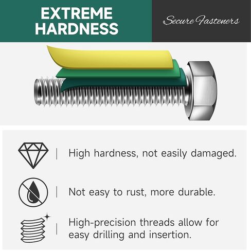 1/4-20 x 4 Hex Head Bolts Screws with Nuts, Flat & Lock Washers, 304 Stainless Steel Bolts and Nuts External Hex Drive Full Threaded 1/4 Bolt (10Sets) in Kuwait