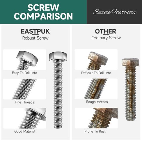 1/4-20 x 4 Hex Head Bolts Screws with Nuts, Flat & Lock Washers, 304 Stainless Steel Bolts and Nuts External Hex Drive Full Threaded 1/4 Bolt (10Sets) in Kuwait