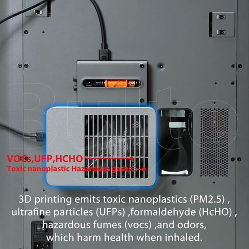 2Pcs HEPA 13 & Activated Carbon P2S Air Filter for Bambu Lab P2S External Exhaust Fan – 3D Printer P2S Filter Replacement, Dual-Layer Filtration for VOCs, UFP & Odor Control, Bamboo P2S Accessories in Kuwait