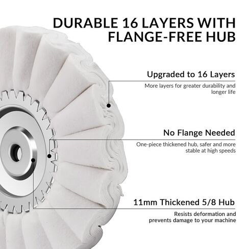 عجلة تلميع مجرى الهواء الدقيقة على شكل حرف S مقاس 10 بوصات مع محور خالٍ من الشفة مقاس 5/8 بوصة، وعجلات تلميع لمطحنة الزوايا، وعجلات تلميع لإنهاء المرآة على إطارات عجلات الشاحنات المصنوعة من الفولاذ المقاوم للصدأ المصنوعة من الألومنيوم in Kuwait