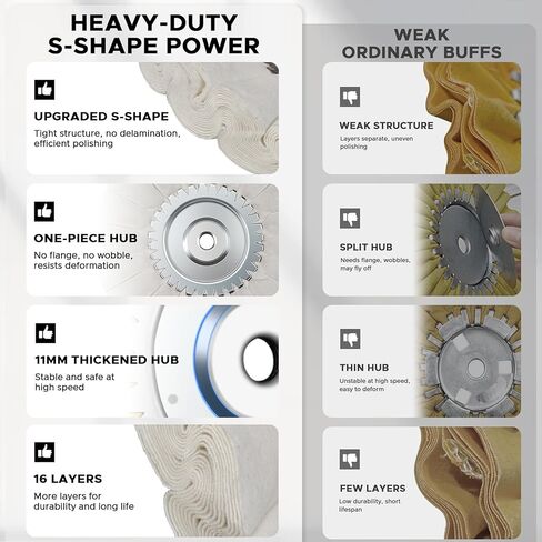 عجلة تلميع مجرى الهواء الدقيقة على شكل حرف S مقاس 10 بوصات مع محور خالٍ من الشفة مقاس 5/8 بوصة، وعجلات تلميع لمطحنة الزوايا، وعجلات تلميع لإنهاء المرآة على إطارات عجلات الشاحنات المصنوعة من الفولاذ المقاوم للصدأ المصنوعة من الألومنيوم in Kuwait