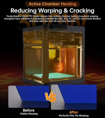 BIQU Panda Breath 3 in 1 Smart 3D Printer Chamber Heater + Air Filter + Filament Dryer for Bambu-Lab P1S P1P X1C A1, Snapmaker U1, Voron 3D Printers, Auto Start/Stop, Web/Button Control in Kuwait