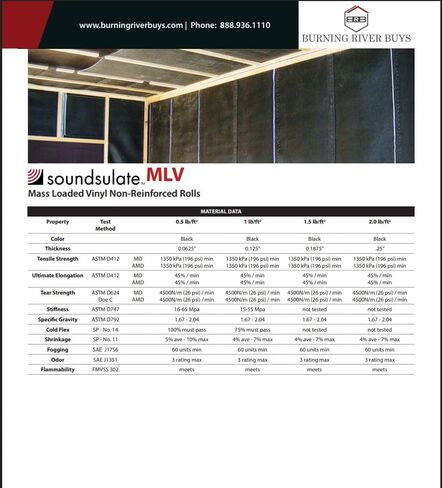 Soundsulate™ الجيل القادم، 1 رطل. لفة حاجز عازل للصوت من الفينيل (MLV) محملة بكميات كبيرة، حجب الضوضاء الممتاز للجدران والأسقف والمسارح المنزلية والسيارات. شاهد جميع الخيارات. in Kuwait
