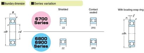6916ZZ Metric Thin Section Bearings ABEC-1 61916ZZ Deep Groove Ball Bearing Chrome Steel Precision 80x110x16MM in Kuwait