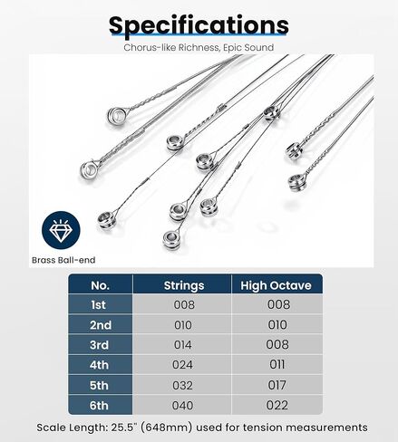 12 String Electric Guitar Strings, Vacuum-Sealed Packing Long Life, Guitar Strings for Electric 12 String Set - Nickel Wound, Durable Ball Ends, Hex Carbon Steel Core, Regular Light, 8-40 in Kuwait