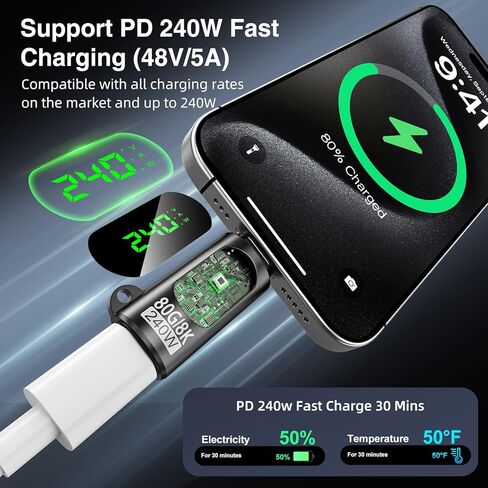 240W USB C Adapter Power Meter Tester, 3 Pack Voltage Current Power LED Digital Display, 80 Gbps Type C Male to Female Extension Connector for iPhone 15/16/17, MacBook, iPad & More USB C Devices in Kuwait