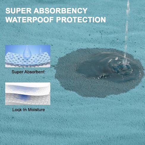 Washable Underpads Reusable Waterproof Protective Bed Pads for Couch Sofa Floor 31.5" x47" Super Absorbency Incontinence Bedwetting Nursing Pads Blue Mattress for Adults Kids Elderly Pets 1 Pack in Kuwait