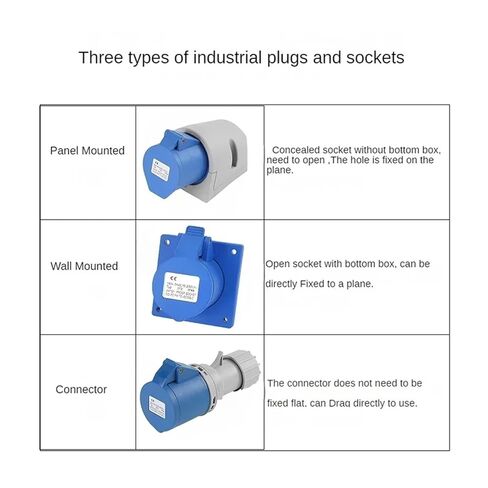 Industrial Plug and Socket Waterproof Connector 3PIN 4PIN 5PIN 16A/32A Electrical Connection Wall Mount(10 PCS IP44-4P) in Kuwait