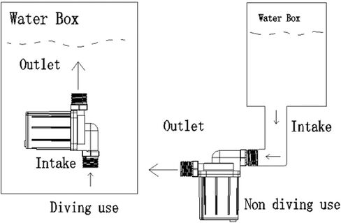 5D DC12V Bless Noise lation, 20000 Hours Service Bath Boost with IP68 rium in Kuwait