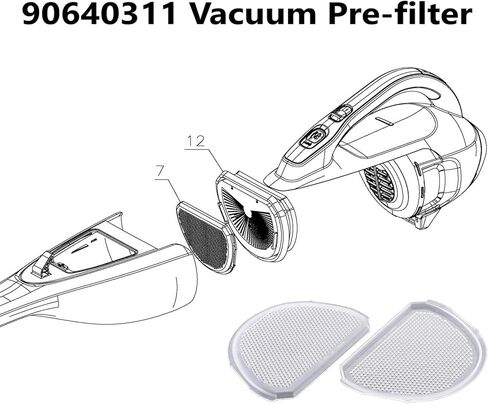 بدائل فلتر المكنسة الكهربائية المحمولة 90640311 متوافقة مع Black & Decker HLVA315J Model 1، HLVA315J22 Model 1 2 Pack in Kuwait