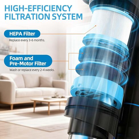 مجموعة مرشحات لسلسلة Bissell PowerClean FurGuard 280W، وFurFinder 200W Cordless Vacuum 4052 4039 4051 4205، الجزء # 1646969، مجموعة مرشحات و4 منصات تصفية مسبقة in Saudi Arabia