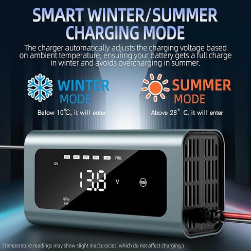 شاحن بطارية السيارة، شاحن بطارية 12 فولت 6 أمبير مع تعويض درجة الحرارة لإزالة الكبريت للسيارة والشاحنات والدراجات النارية وجزازة العشب وبطارية حمض الرصاص البحرية in Kuwait