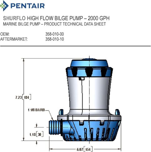 مضخة ماء آسن PENTAIR SHURFLO 358-010-10، 2000 جالون في الساعة، مضخة بحرية غاطسة، غطاء من النايلون، محرك مبرد بالماء، محمي من الإشعال، قاعدة دوارة، 12 فولت تيار مستمر، 10 أمبير كحد أقصى، معتمد من ISO وCE in Saudi Arabia