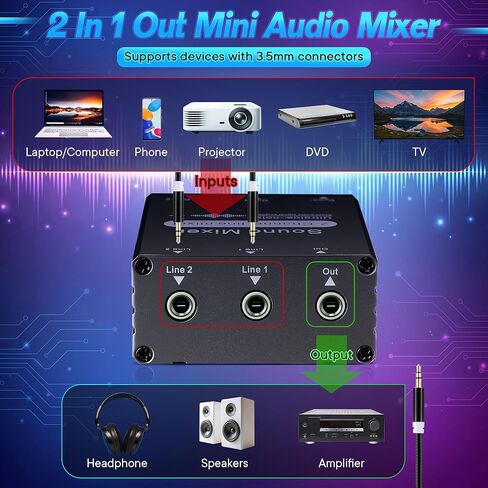 2 Channel Stereo Audio Mixer, 3.5mm 2 In 1 Out Mini Audio Mixer with Dual Volume Control, 5V USB Powered Metal Housing, Includes 3.5mm Audios Cable for PC Phone Laptop Headphones Speakers in Saudi Arabia