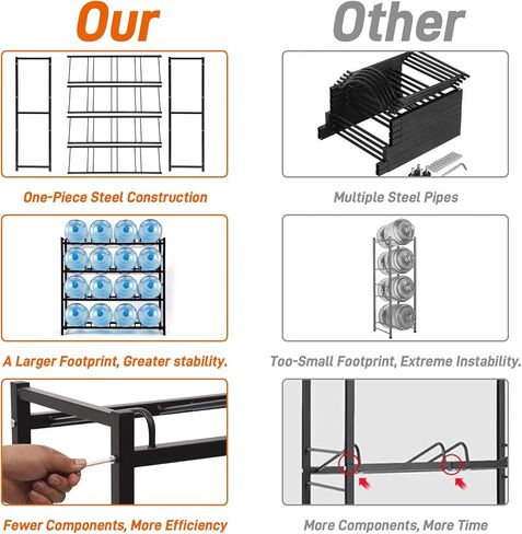 16-Tray Water Cooler Jug Rack - Heavy Duty Carbon Steel 5 Gallon Water Dispenser Jug Holder Stand With 4-Tier Organizer For Home, Office, Kitchen, Warehouse - Black in Kuwait