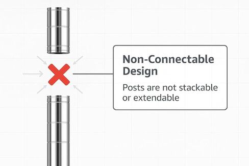 مجموعة مولفار مكونة من 4 أعمدة رفوف سلكية | تخصيص ارتفاع الأعمدة 8 "، 14" ، 27 "، 34" ، 54 "، 64" ، 74 "، 86" ، أو 96 "أعمدة رفوف سلكية قابلة للتعديل in Kuwait