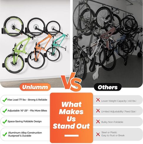 2 حزمة من حامل الدراجة على الحائط، حامل دراجة دوار عمودي غير قابل للرفع لتخزين المرآب والشقة، 4 أحجام قابلة للتعديل شماعة حائط للدراجة تحمل 77 رطل، منظم موفر للمساحة لدراجة الطريق MTB in Kuwait