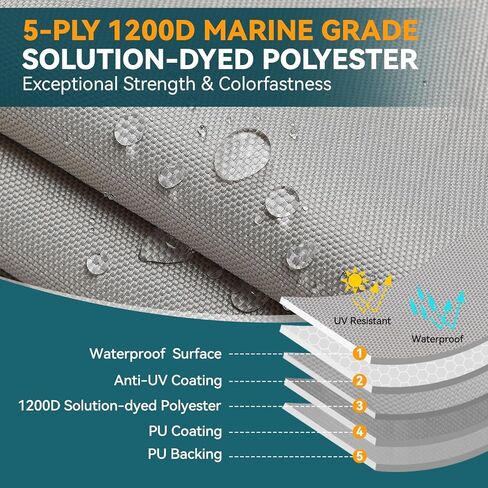 5-ply 1200D 100% Waterproof T-Top Boat Cover Solution Dyed Fade-Proof Trailerable Hard Top Boat Cover with 21 Windproof Straps, Motor Cover Fit 21'-23' Long Center Console Boat with T Top Roof in Kuwait