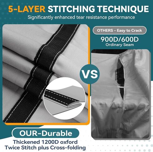 5-ply 1200D 100% Waterproof T-Top Boat Cover Solution Dyed Fade-Proof Trailerable Hard Top Boat Cover with 21 Windproof Straps, Motor Cover Fit 21'-23' Long Center Console Boat with T Top Roof in Kuwait