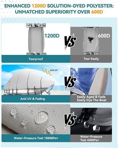 5-ply 1200D 100% Waterproof T-Top Boat Cover Solution Dyed Fade-Proof Trailerable Hard Top Boat Cover with 21 Windproof Straps, Motor Cover Fit 21'-23' Long Center Console Boat with T Top Roof in Kuwait