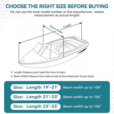 5-ply 1200D 100% Waterproof T-Top Boat Cover Solution Dyed Fade-Proof Trailerable Hard Top Boat Cover with 21 Windproof Straps, Motor Cover Fit 21'-23' Long Center Console Boat with T Top Roof in Kuwait