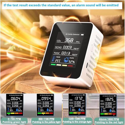 Air Quality Monitor, Accurate Detection Formaldehyde, TVOC AQI Tester for Indoor/Outdoor Air Pollution Detection. 1-Pack (Handheld) in Kuwait