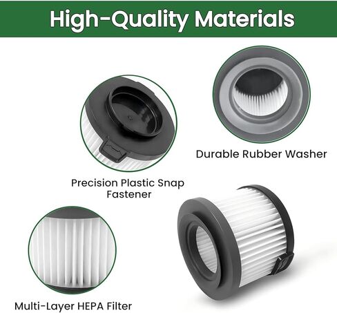 عدد 2 مرشحات HEPA بديلة SF65 - متوافقة مع عصا Simplicity S65/S65S/S65D/S65P اللاسلكية والمكانس الكهربائية المحمولة in Kuwait