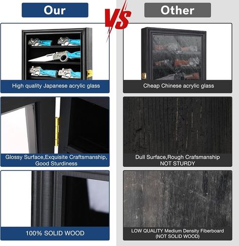 حافظة عرض سكين PiaoHao مع باب أكريليك قابل للقفل للحماية من الأشعة فوق البنفسجية بنسبة 98%، حامل عرض سكين عسكري خشبي قابل للطي على الحائط، حافظات عرض سكين الجيب للتخزين والتجميع، لمسة نهائية سوداء in Kuwait