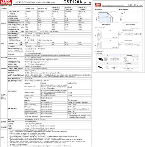 GST120A24-P1M مصدر طاقة تحويل أحادي الإخراج 24 فولت 5 أمبير 120 وات كفاءة عالية 90.5% نشط PFC UL CUL معتمد لآلات الأتمتة الصناعية وأنظمة التحكم الصناعية in Kuwait