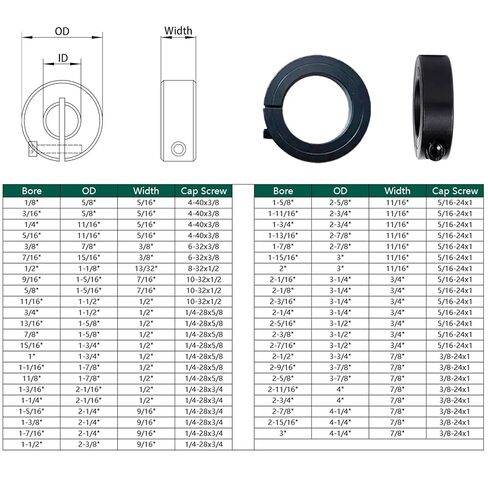 Shaft Collar 2" Bore, 3" OD, 11/16" Thickness, 1045 Carbon Steel Stop Collar for Large Shaft Assemblies in Kuwait