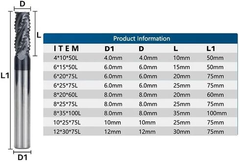 1pcs Carbide Roughing End Mill 4-12mm Dia Solid Carbide End Mill 4 Flute CNC Milling Cutter Bits 50HRC Metal Roughing Machining Router Bit(12xD12x30x75L) in Kuwait