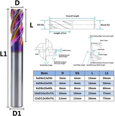 1pcs Carbide End Mill Cutter HRC 65 Spiral End Milling Bit 4 Flute 5-12mm Tungsten Carbide End Mill CNC Machine Router Bit for Aluminum Copper Carbon Steel in Kuwait