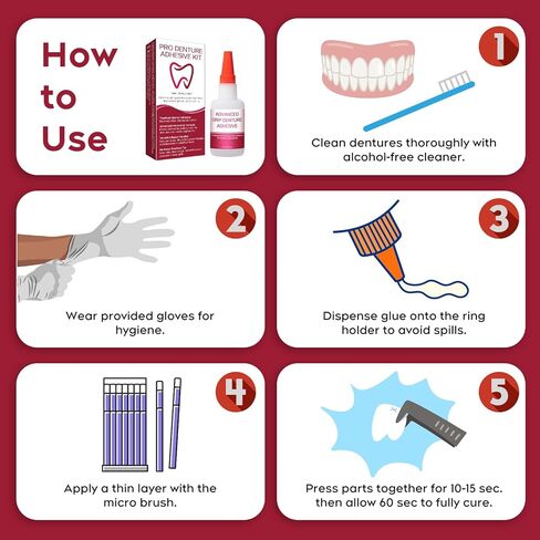 Dental Lab Fast-Setting Instant Bonding Glue for Dentures & Lab Tools – 15-60 Sec Crack Repair & Gap Filling | Long-Lasting Hold (Days to Weeks) – 1oz in Saudi Arabia