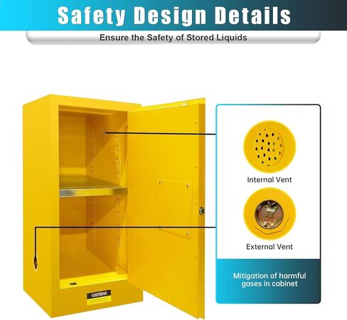 35.5" x 18.11" x 18.11" Flammable Storage Cabinet, 12 Gallon OSHA Galvanized Steel Flammable Cabinet with 3-Point Locking Door for Industrial & Scientific Use in Saudi Arabia
