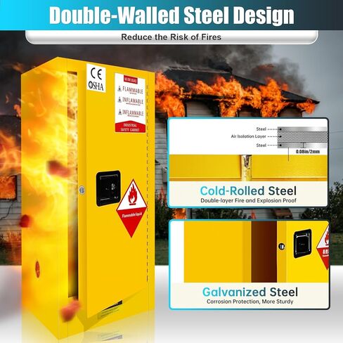 35.5" x 18.11" x 18.11" Flammable Storage Cabinet, 12 Gallon OSHA Galvanized Steel Flammable Cabinet with 3-Point Locking Door for Industrial & Scientific Use in Saudi Arabia