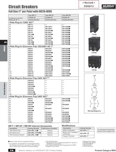 MP215 قاطع دائرة مزدوج القطب 15 أمبير MP-T in Saudi Arabia