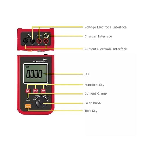 Resistance Tester, ETCR3640 Clamp Grounding Resistance Tester for Windings DC in Saudi Arabia